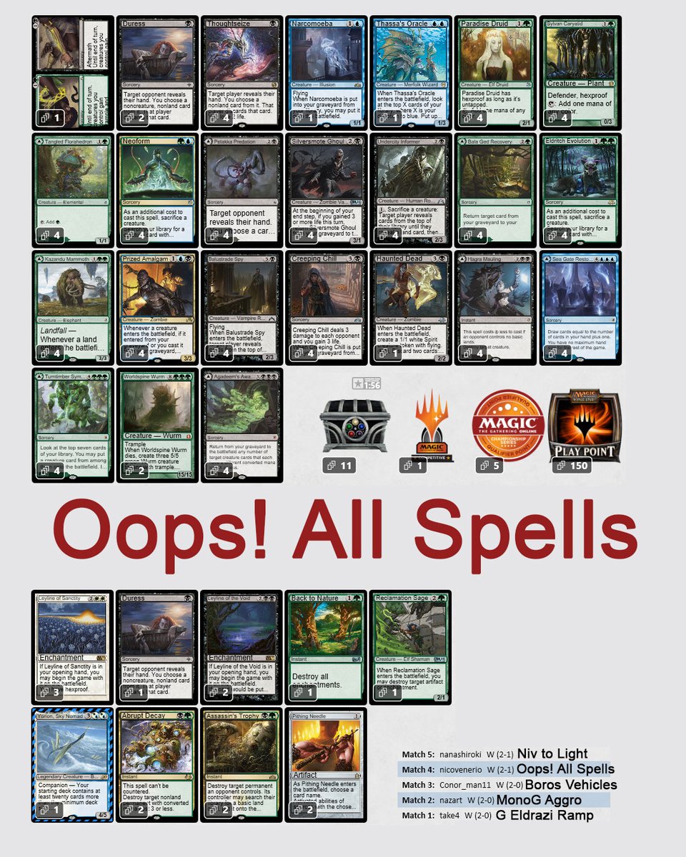 Alberto Calvo Garcia Albertocalvogar Twitter