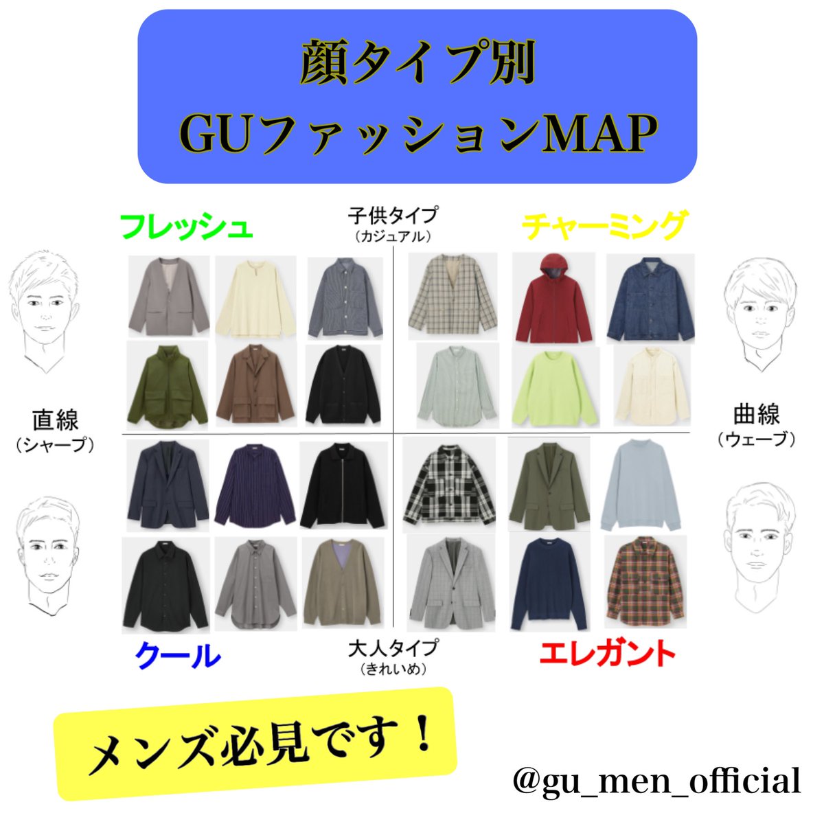 莉菜 イメージコンサルタント 東京 男性の皆さん Guでのファッションmapを作ってみました 顔タイプメンズ診断というのをご存知ですか 顔を計測 分析して 似合うを理論的に導き出すので納得度が高い診断です 良かったら参考にしてみて 莉菜 イメージコンサルタント 東京 男性の皆さん Guでのファッションmapを作ってみました 顔タイプメンズ診断というのをご存知ですか 顔を計測 分析して 似合うを理論的に導き出すので納得度が高い診断です 良かったら参考にしてみて