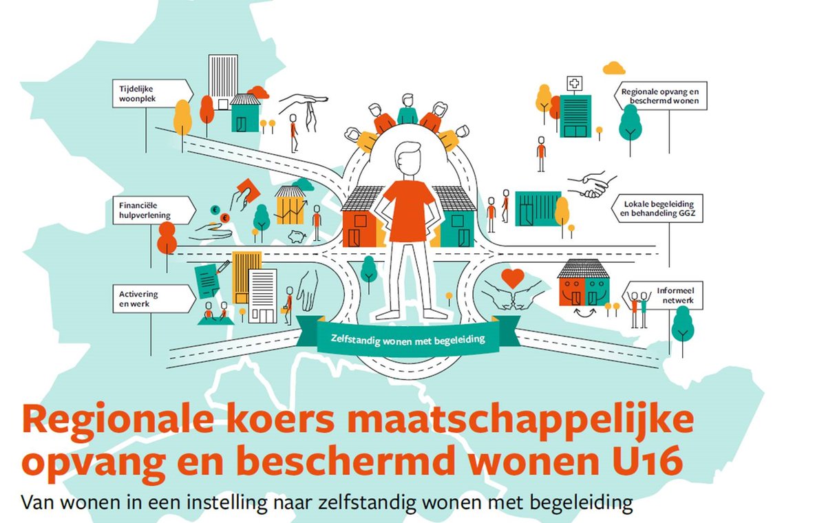 Meer dan 200 mensen zonder dak of huis in de regio #Utrecht een thuis bieden. Dit is de doelstelling van het Living Lab #EerstEenThuis: een van de grootste #HousingFirst projecten van Nederland. Kijk het webinar en videoboodschap van <a href="/PaulBlokhuis/">Paul Blokhuis</a> terug.
bit.ly/2OwF8nb