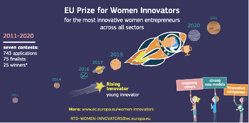 EU_FOR_YOU's tweet photo. The EU is also committed to promote and increase its gender equality in research &amp; innovation, e.g. via:

- Actions included in the Gender Equality Strategy 2020 - 2025
- Gender balance as an evaluation factor for research proposals
- Creation of an EU Prizefor female Innovators https://t.co/eiugjKvuZj