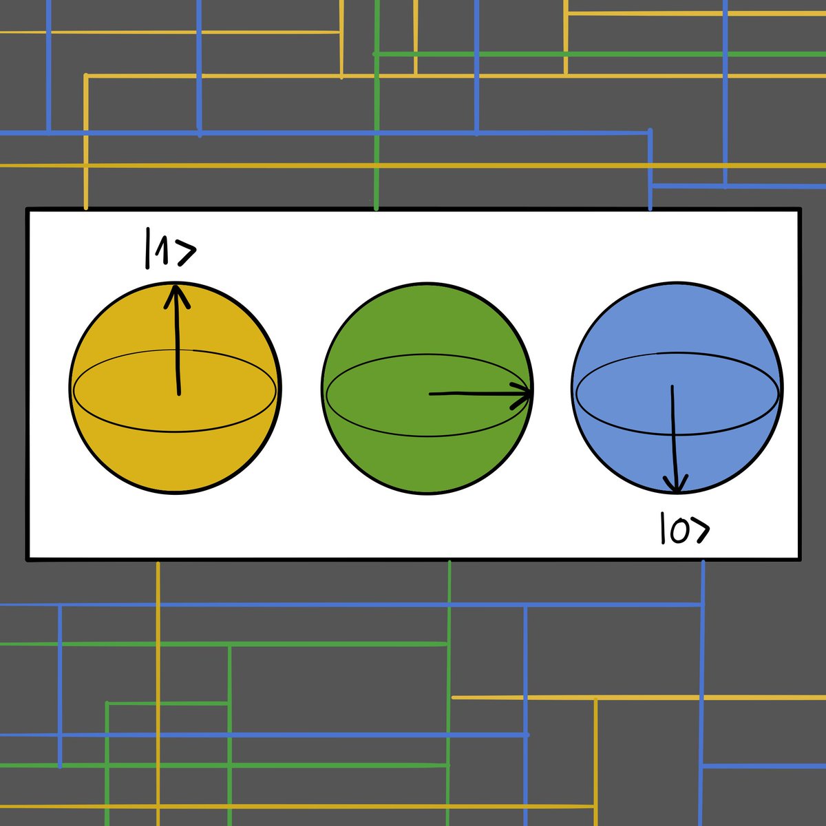 Heya! #IAmAPhysicist at ETH Zurich, playing with electric fields and lasers to trap single ions and do quantum operations! And here is a happy ion from last night! I'm also a scientific illustrator and love all things scicomm.
#InternationalDayOfWomenInScience #QuantumComputing