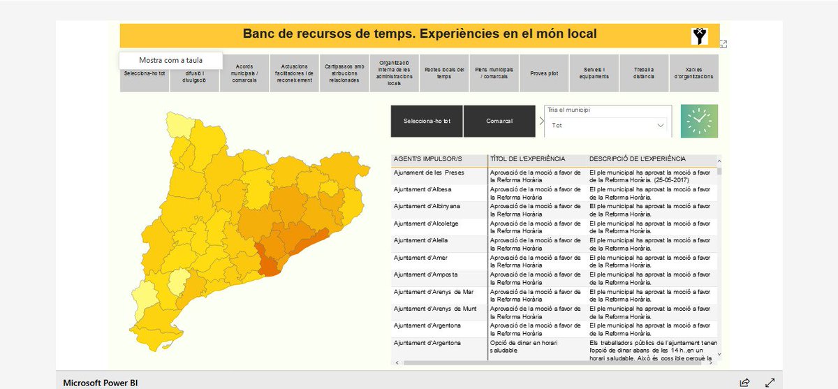 ↪️ Al banc de recursos de Temps hi trobareu aquelles experiències en polítiques del temps i de reforma horària dels municipis adherits a la #XarxadeCiutatsiPoblesperalaReformaHorària @BCNTimeUse_cat <a href="/ACMunicipis/">Associació Catalana de Municipis</a> <a href="/FMCmunicipis/">Federació Municipis</a> Aquí us deixem l'enllaç 👇🏾
presidencia.gencat.cat/ca/ambits_d_ac…