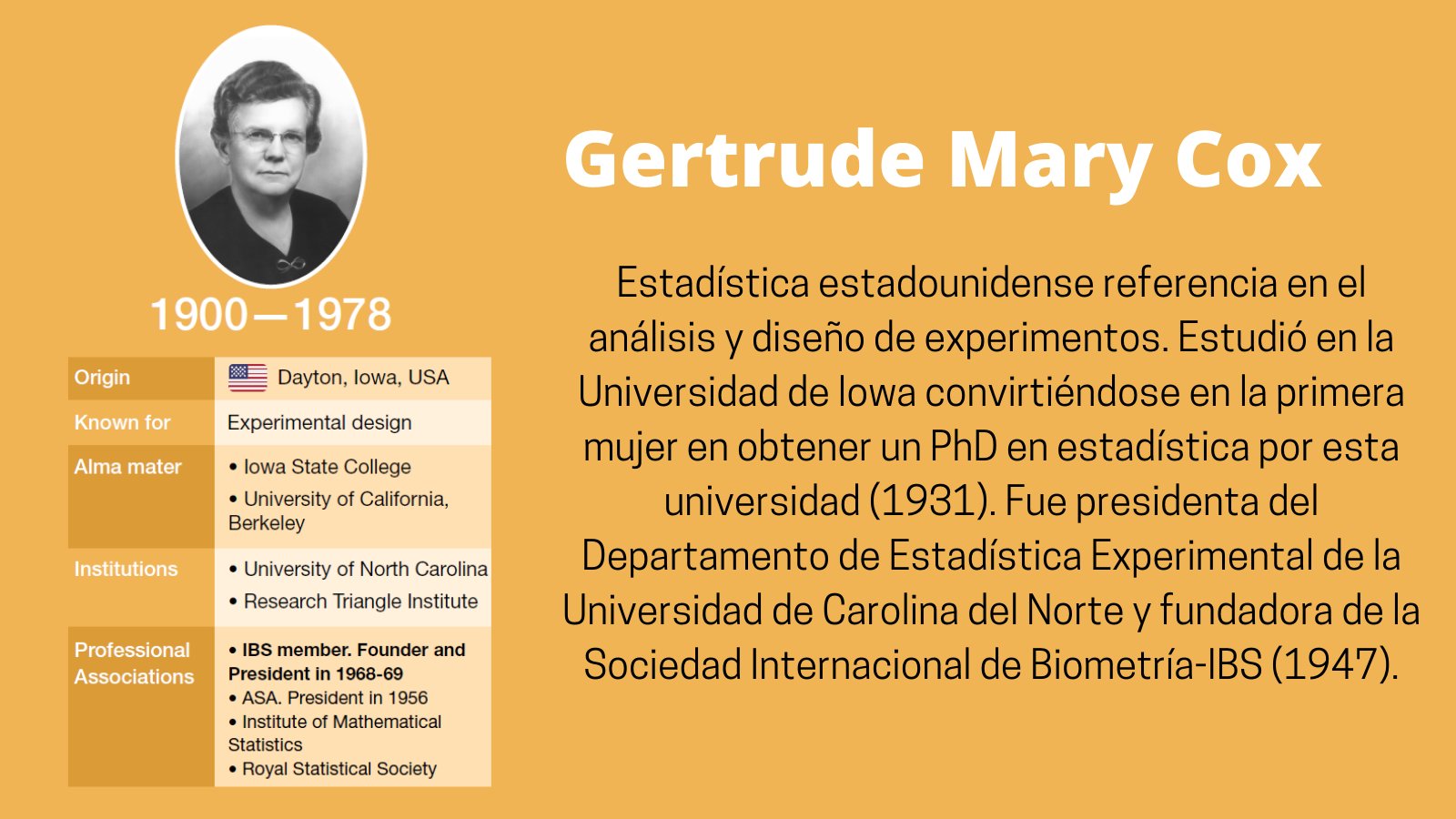 Stat Wars on Twitter: "Gertrude Mary Cox (1900-1978) fue una estadística estadounidense referente en el análisis y el diseño de experimentos. Descubre más sobre ella en: https://t.co/hK9jzQEXmO @Biostatnet #MujeresEnCiencia #11F #NoMoreMatildas https ...