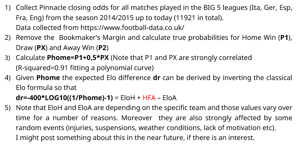Thus I have implemented my own procedure to derive HFA in a dynamic way. All steps involved in the preliminary process of collecting and analsysing data are described in the figure hereby attached