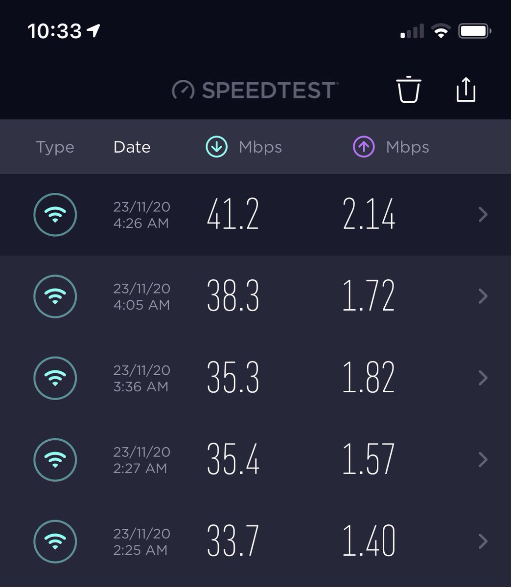 lsasukeyell's tweet image. Bismillah, ini adalah thread panjang lebar untuk belajar bagaimana nak dapatkan internet dgn kelajuan yg tinggi.

Setelah baca ramai student2 tak dapat aksess internet untuk online study, pekerja2 yang tak boleh nak WFH. Ini adalah thread untuk anda.

SILA Sebarkan dgn tekan RT.