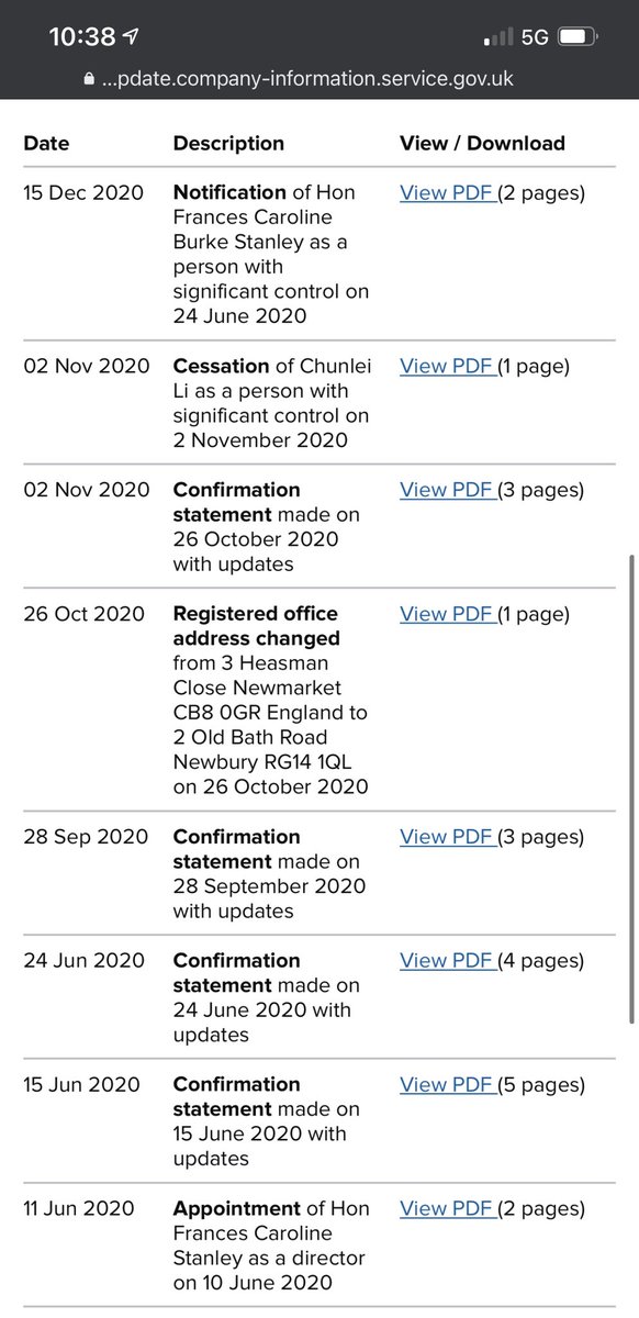 Red flags  1) Incorporated in Jan 2020 by a “Chunlei Li”2) Hon Frances Caroline Burke Stanley gets appointed as director on 10th June3) Chunlei Li ceases being in control on CH&L on 2nd Nov4) 15th Dec, Hon Frances Caroline B Stanley assumes significant control...