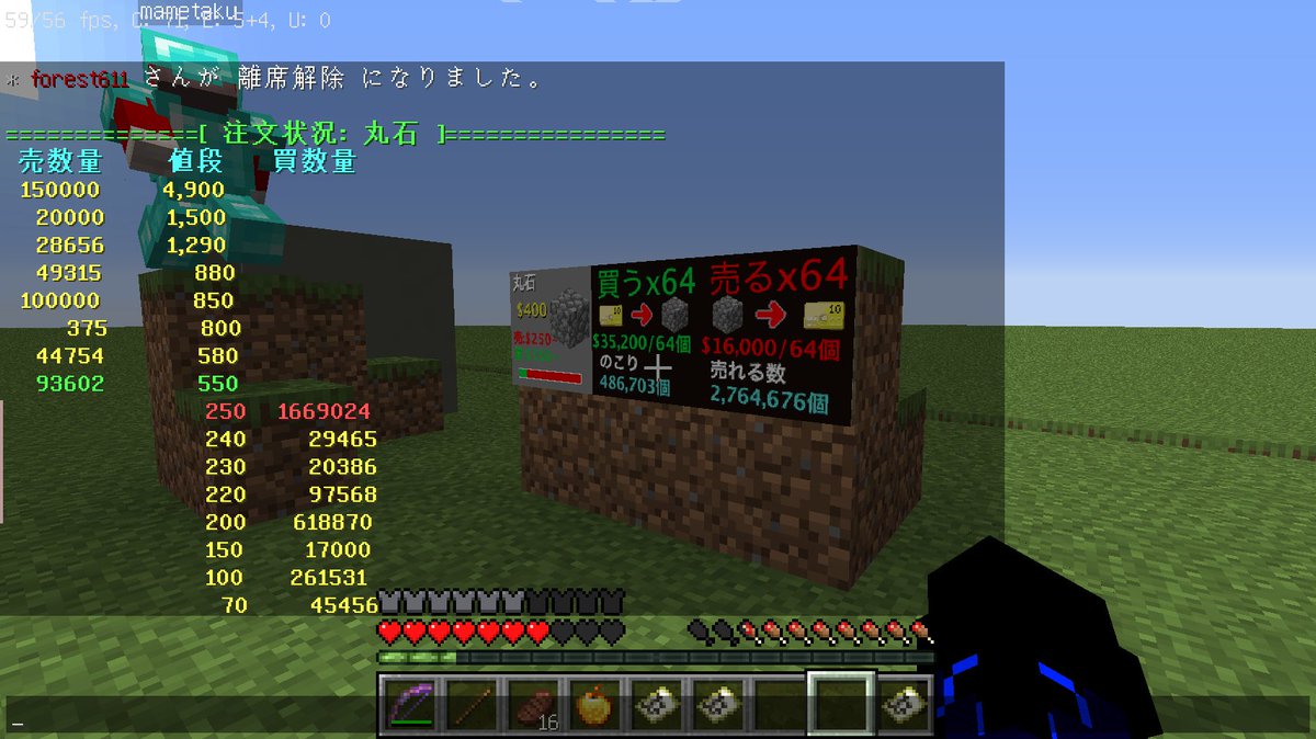 マイクラ Man10サーバー Man10 Red Twitter