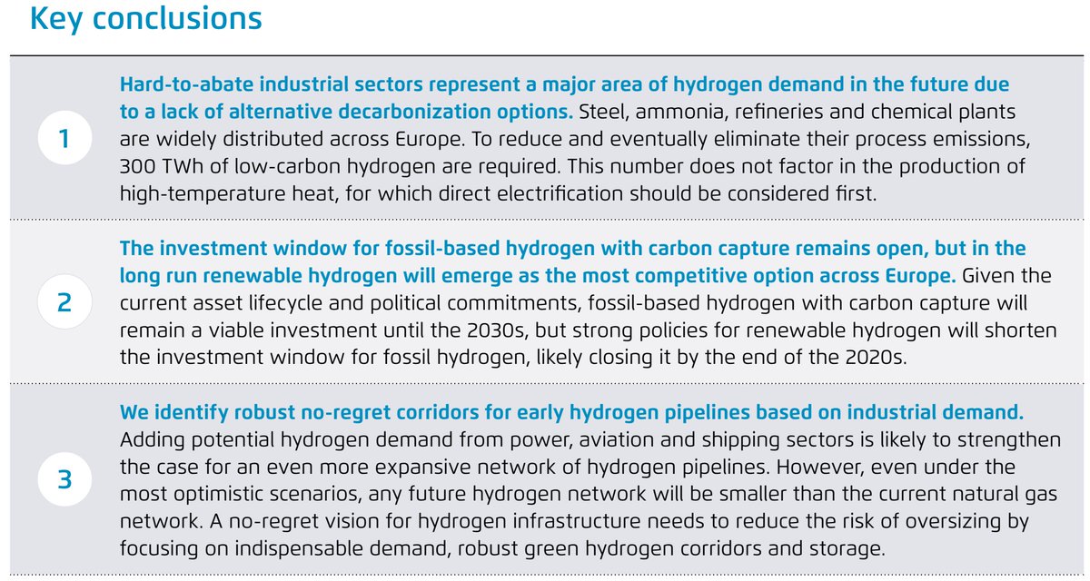 No-regret  #hydrogen: Charting early steps for H₂ infrastructure in Europe.Summary of conclusions of a new study by  @AgoraEW  @AFRY_global  @Ma_Deutsch  @gnievchenko (1/17)  https://www.agora-energiewende.de/en/publications/no-regret-hydrogen