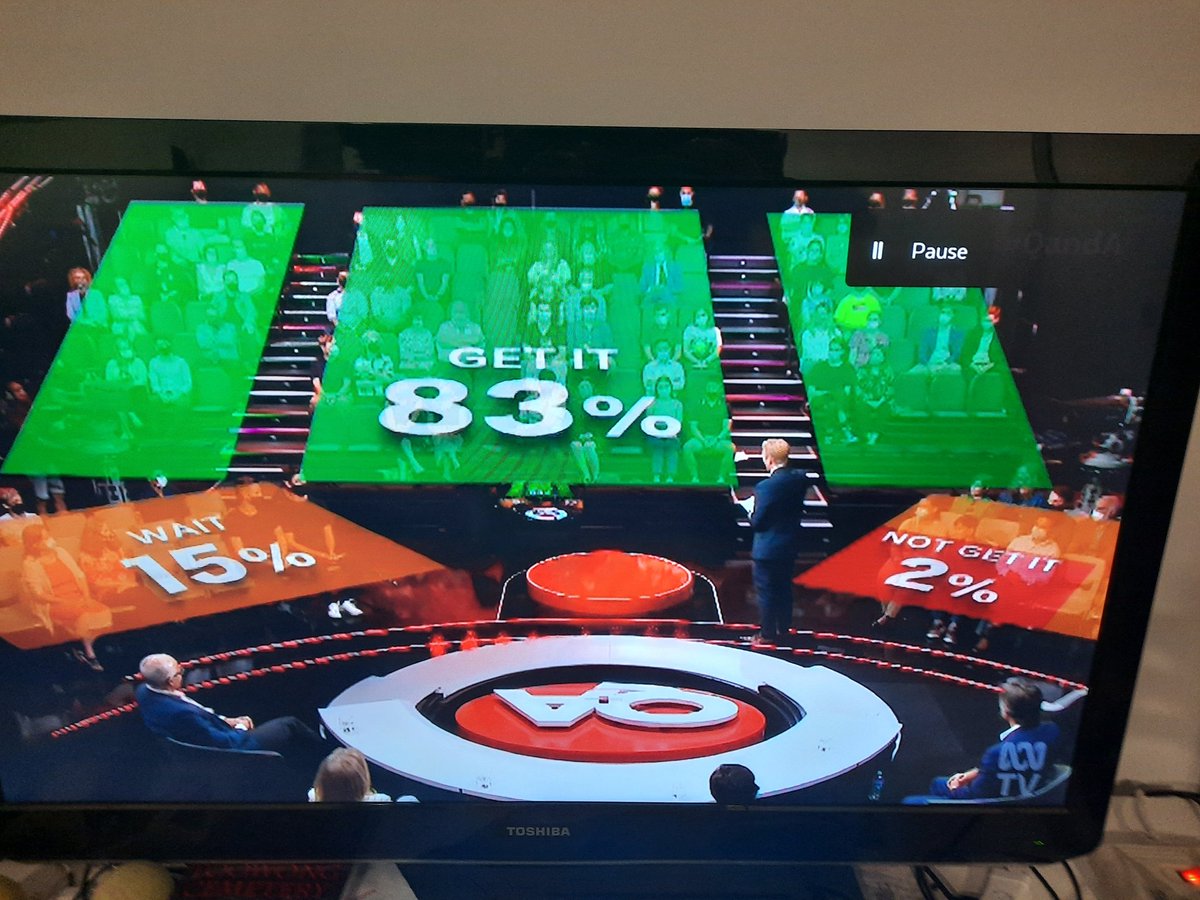 Next they put a poll of the people in the audience who had voted prior. For me it is fantastic to see audience members for a QandA audience actually starting to think.