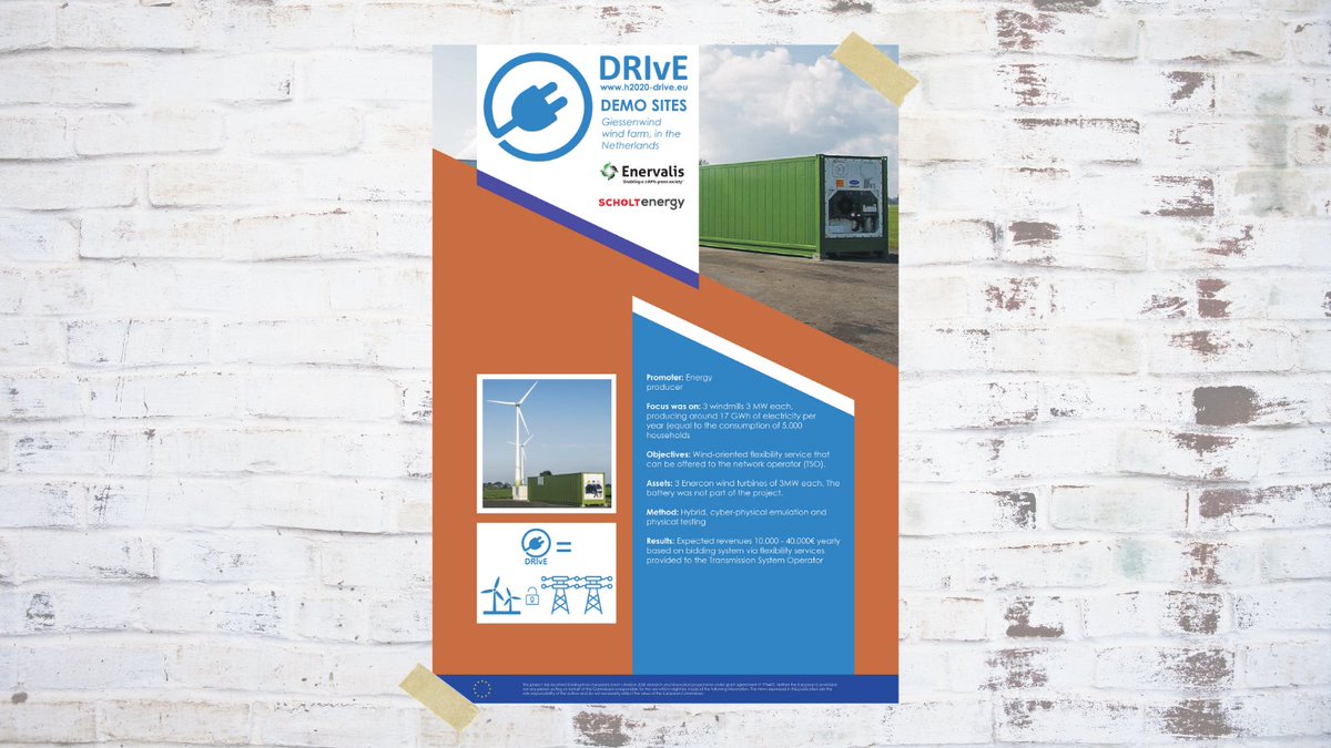 The Demo Site #Giessenwind wind farm, is placed in the Netherlands 🍃👨🏼‍🌾
The partners <a href="/enervalis/">Enervalis</a> and <a href="/Scholt_Energy/">ScholtEnergyControl</a> are leading this demo focused in energy production through a Wind-oriented flexibility service.

To watch the other posters click here👉🏼 h2020-drive.eu/media/