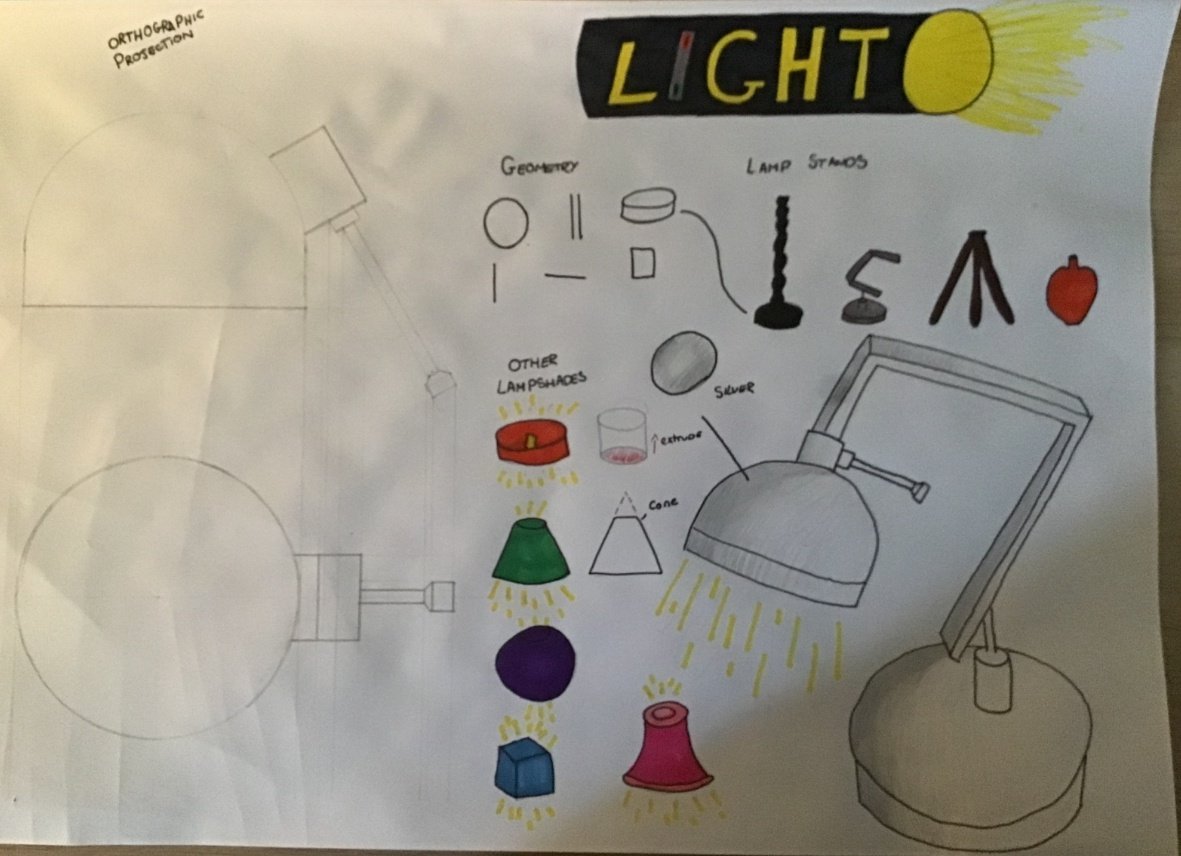 RCMTWCS's tweet image. Some fantastic research and communication of the geometry  in lamp shades by our 2nd year Graphics students over lockdown. @JCt4ed @technoteachers #Graphics