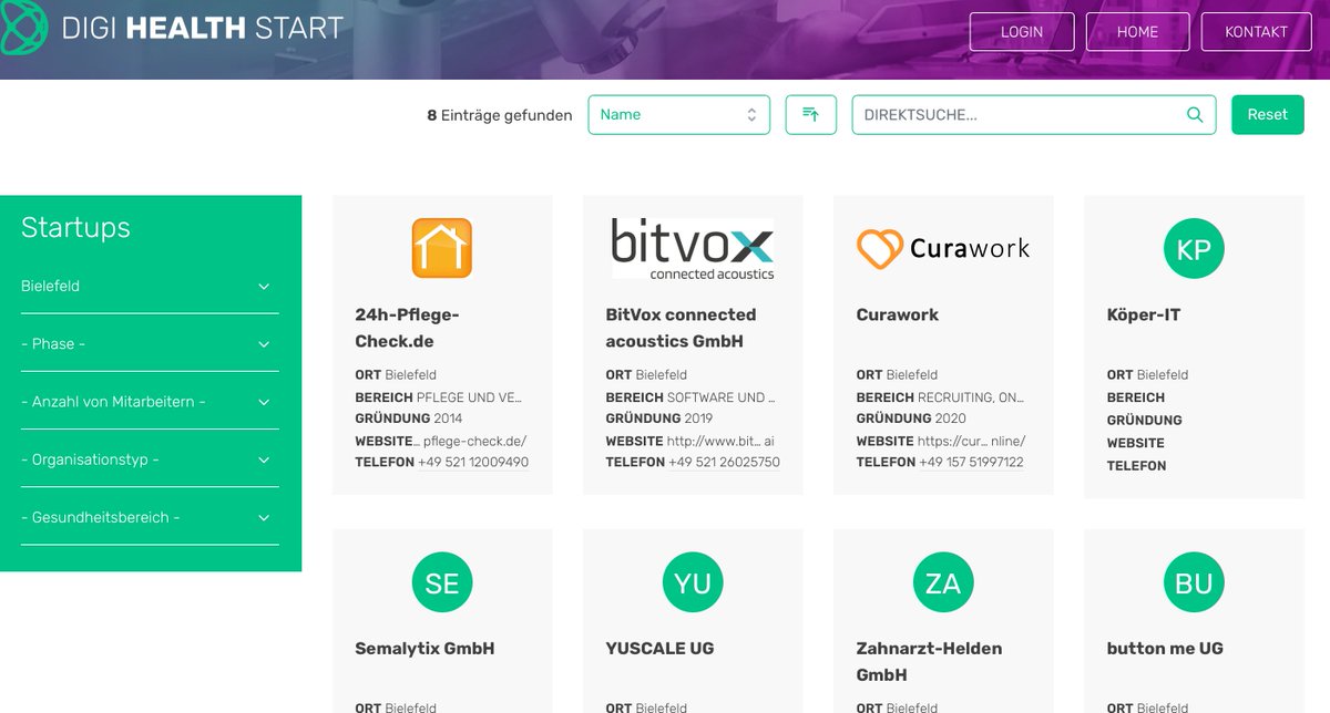 🆕 24h-Pflege-Check.de bei Digital Health Start 

Seit dieser Woche sind auch wir dabei und das in bester OWL-Gesellschaft mit <a href="/semalytix/">Semalytix</a> Zahnarzt-Helden, <a href="/buttonme_bi/">button me</a>, Curawork und @bitvoxDE 

Mehr dazu: bit.ly/3rF0woe

#24hpflege #pflege #seniorenbetreuung #ehealth