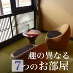 ツイートに含まれる画像