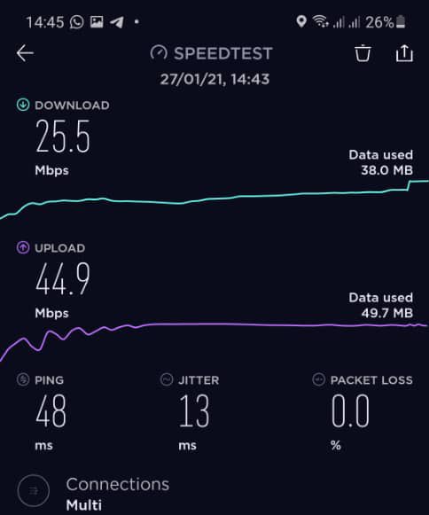 Satu lg kelemahan 4g ni adalah bila area korang CONGESTED.Tak kira plan korang laju, tapi bila ada halangan (ramai orang guna, banggunan tinggi yang menghalang signal) korang tetap x dpt speed tggi.Mcm mana nak tahu congested? Bila upload speed lg tinggi dari download speed.