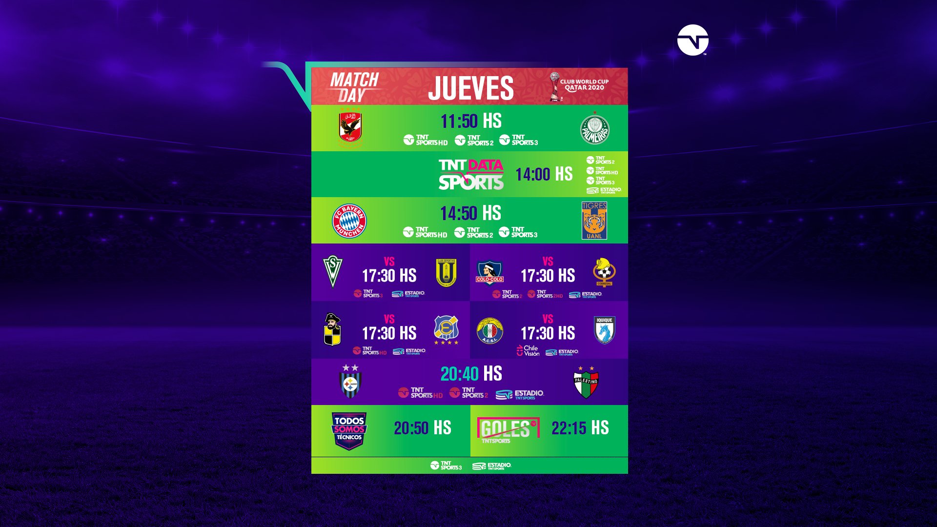 ¿Qué número de canal es el TNT Sport 2