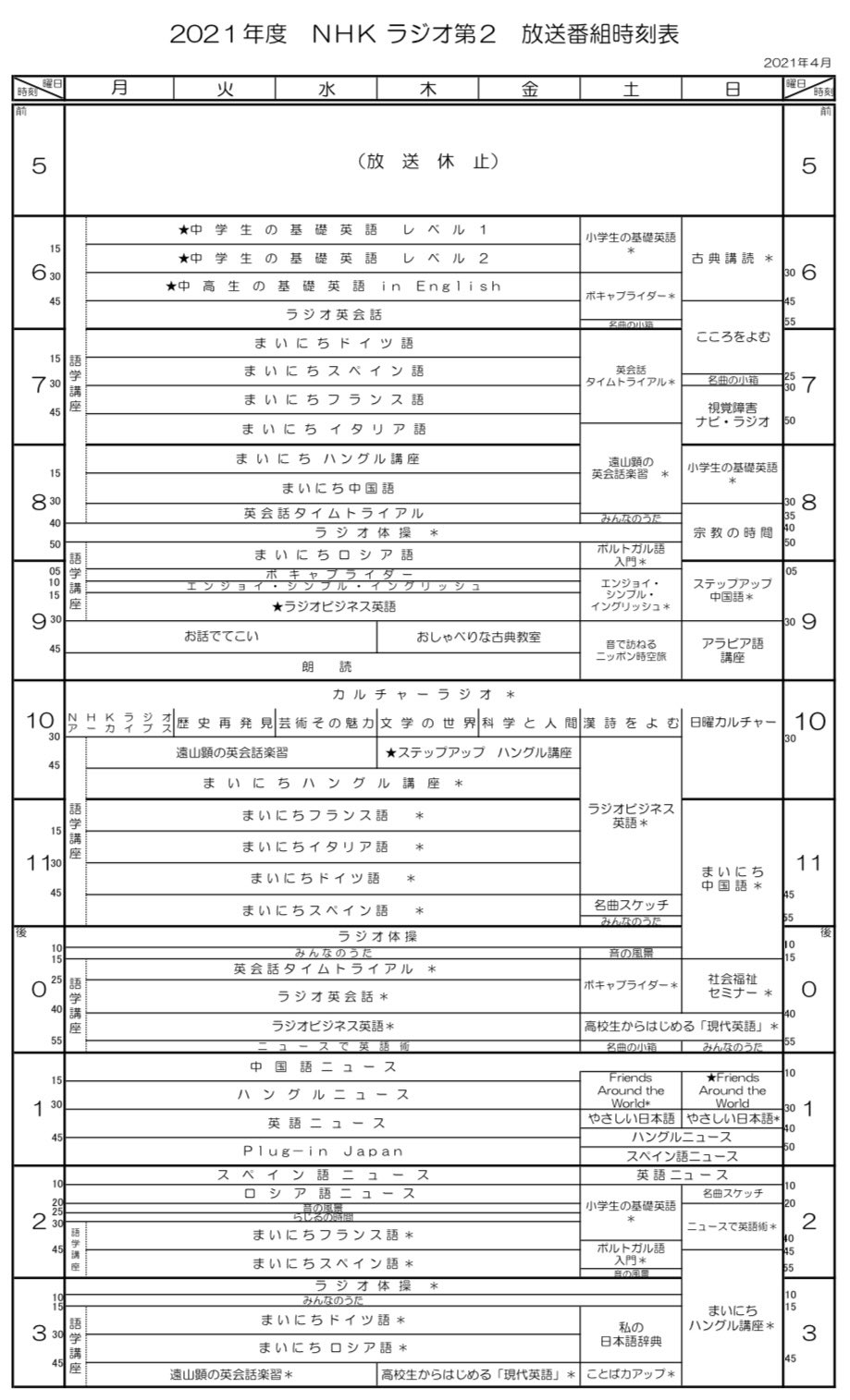 Row ロウ 21年4月 Nhkラジオ第２ 番組表 特に語学学習者さん ４月からの勉強スケジュールに 要チェックです 国内最高クオリティーの番組を聴き逃しなく T Co Qqcfsmxgtj Twitter