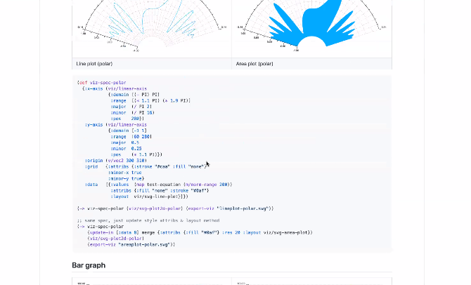 there are other approaches that don't fit into Processing, 'let's see other things. like observable & jupyter notebooks'