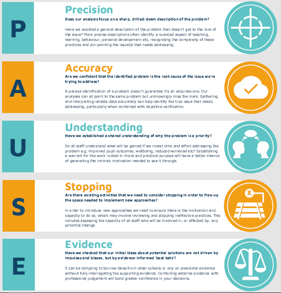 shaun_allison's tweet photo. Leaders - before implementing something new....PAUSE.... https://t.co/mmvWRsUND0