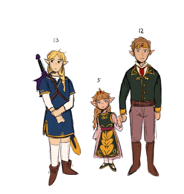 more role reversal au sketches (feat old papa rhoam and little princess aryll) 