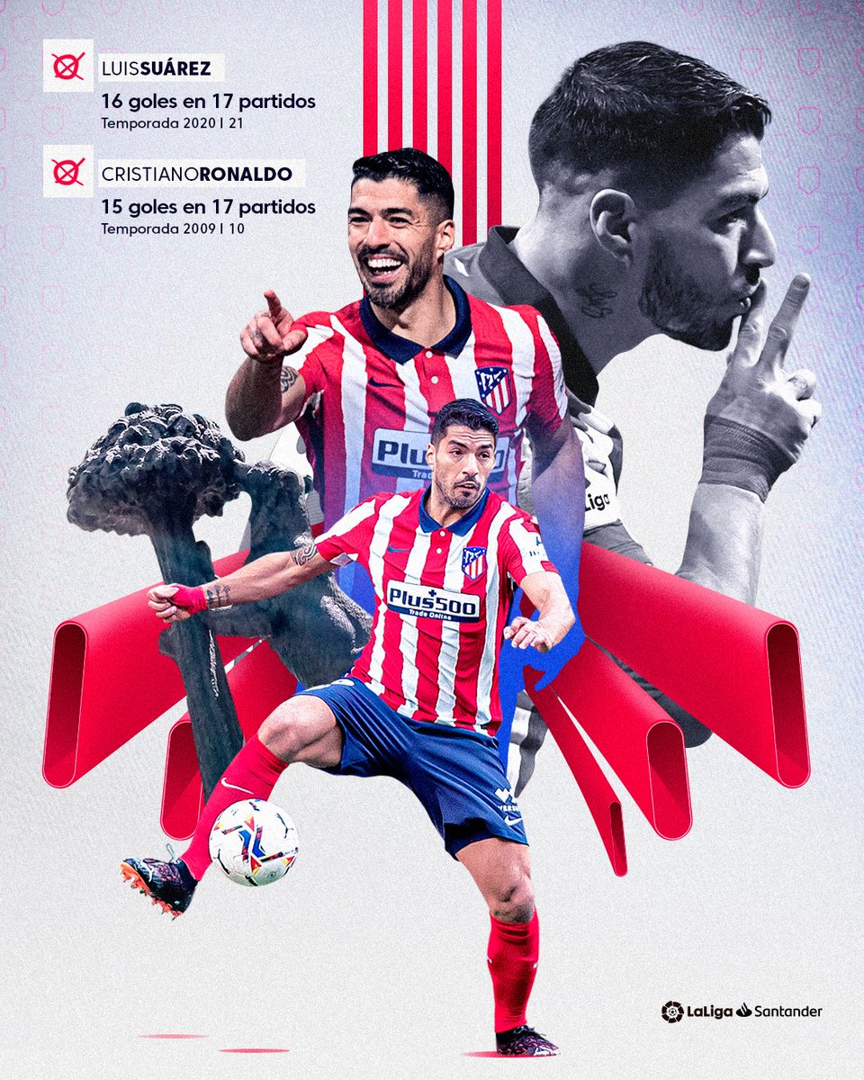LALIGA (@laliga) on Twitter photo 🆕🇺🇾 <a href="/LuisSuarez9/">Luis Suárez</a>: 1⃣6⃣ goles en 1⃣7⃣ partidos (2020/21)
🔙🇵🇹 <a href="/Cristiano/">Cristiano Ronaldo</a>: 1⃣5⃣ goles en 1⃣7⃣ partidos (2009/10)
🔴🔝⚪ ¡<a href="/LuisSuarez9/">Luis Suárez</a> ha logrado el mejor comienzo goleador de un jugador con un mismo club en #LaLigaSantander en el siglo XXI! 🆕🇺🇾 <a href="/LuisSuarez9/">Luis Suárez</a>: 1⃣6⃣ goles en 1⃣7⃣ partidos (2020/21)
🔙🇵🇹 <a href="/Cristiano/">Cristiano Ronaldo</a>: 1⃣5⃣ goles en 1⃣7⃣ partidos (2009/10)
🔴🔝⚪ ¡<a href="/LuisSuarez9/">Luis Suárez</a> ha logrado el mejor comienzo goleador de un jugador con un mismo club en #LaLigaSantander en el siglo XXI!