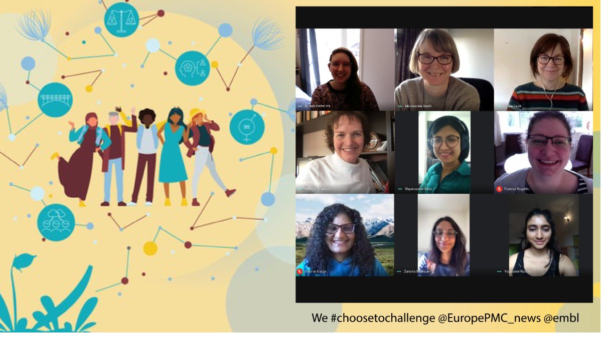 Happy #InternationalDayOfWomenAndGirlsInScience !