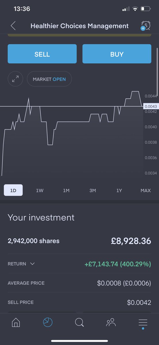 OnaWaveTrades's tweet photo. SHOULDA NEVER LET THE MANDEM TRADE. $HCMC #OTCMARMETS  $GAXY $CHUC ✊🏿☺️ LOAD THEM DIPS. - Solid Snake https://t.co/0Qkh5cUVLu