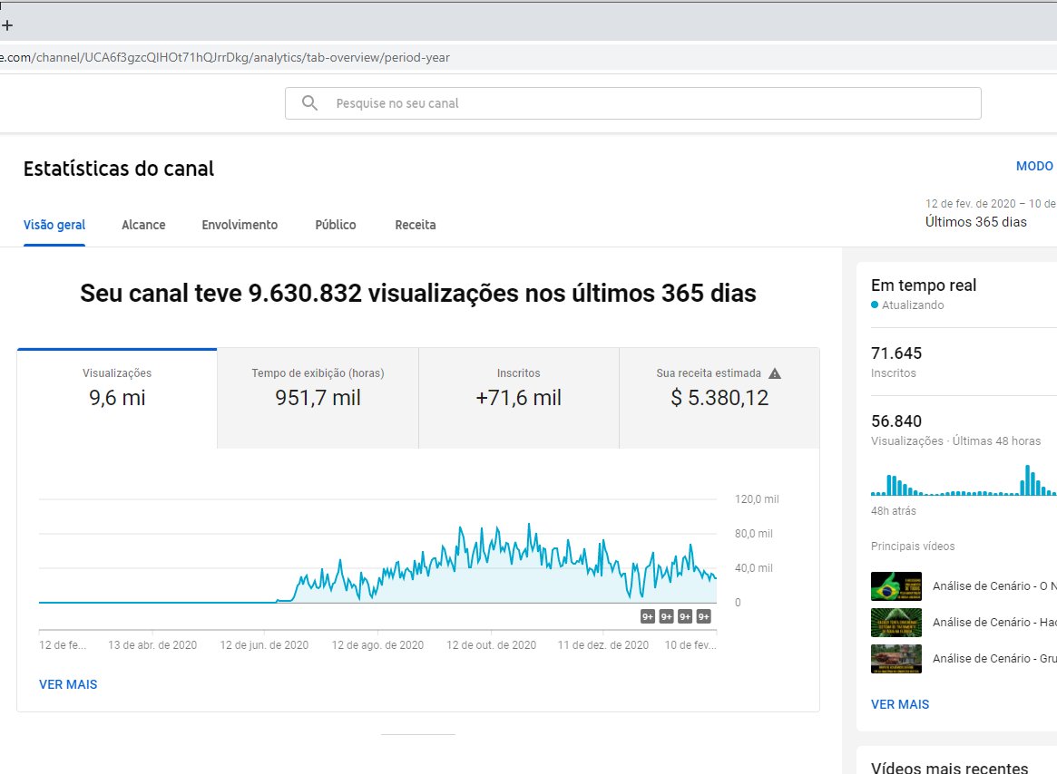 FreakDrum's tweet photo. @TeamYouTube O Canal é:

GEOPOLÍTICA E OPERAÇÃO RETOMADA

 a URL é:

https://t.co/4JF89SBa1l

e segue as telas...

Embora na tela giga que foi inscrito no dia 6 de dezembro... no mês anterior estava dia 5 de novembro...  e até agora nada... Pode me ajudar? https://t.co/mT2ALQHLxo