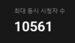 namdo8303's tweet photo. 정말 광란의 방송이었습니다..10561분의 시청자 기록!고구마의 가호 실트진입ㅋ;; 정말 힘찬 새해를 맞이했네요.함께해준 승우와 전화연결 성우분들께 빛의 가오(가호)가 있기를~! 이 쿠키 드시고 건강한 한 해 보내세요ㅎㅎ;;; 블루클럽은 앞으로도 재미있을 예정입니다!♡

https://t.co/yK4LcqEY5C https://t.co/gnLWnW2NzI