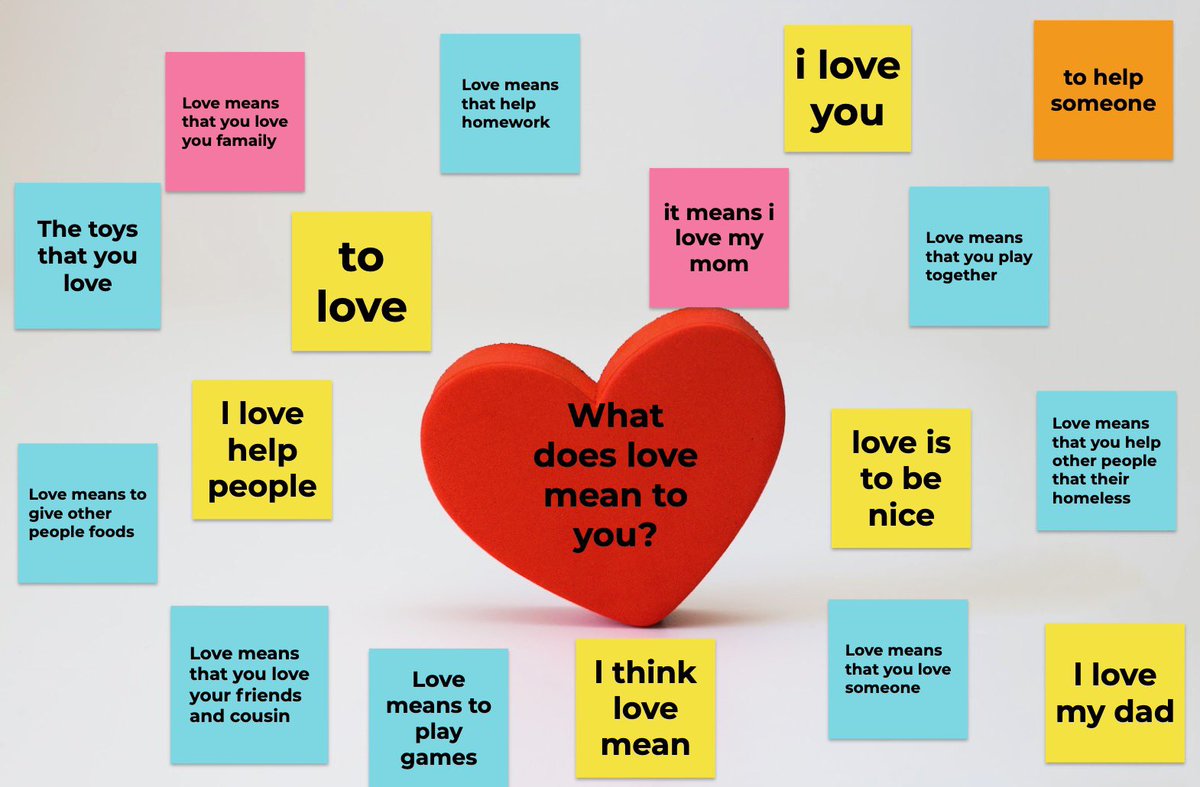 msbarone_'s tweet image. With Valentine’s Day coming up, We have been working on our own #TheLoveProject in class. Here are some of our jamboard discussions! ❤️💌