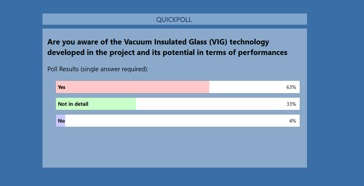 EENSULATE project tweet media