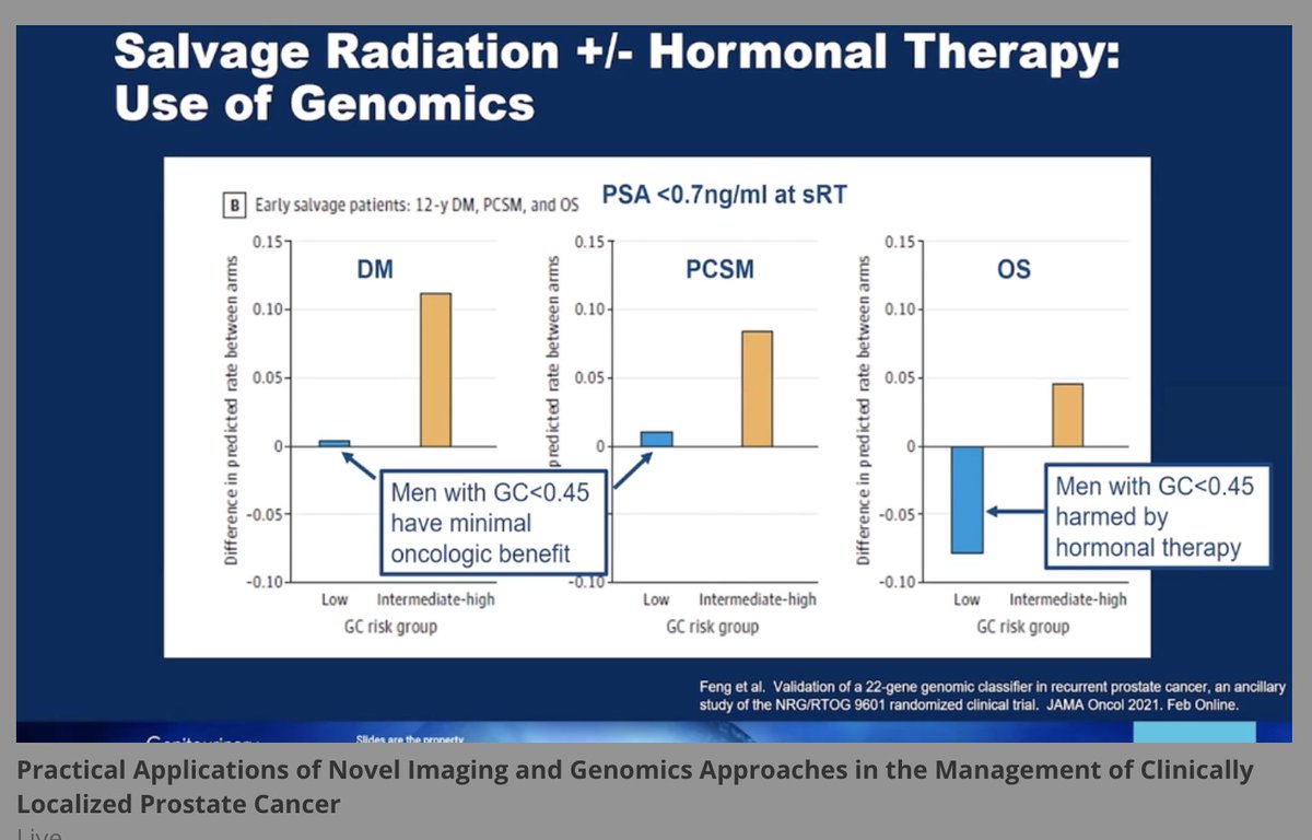 Great summary for role of adjuvant versus salvage XRT is important for our patients with biochemical recurrent #prostatecancer - <a href="/felixfeng/">Rdwkkk</a> with 22-gene classifier from <a href="/NRGonc/">NRG Oncology</a> RTOG 9601 trial that may help us define high risk populations needing ADT. <a href="/ASCO/">ASCO</a> #GU21
