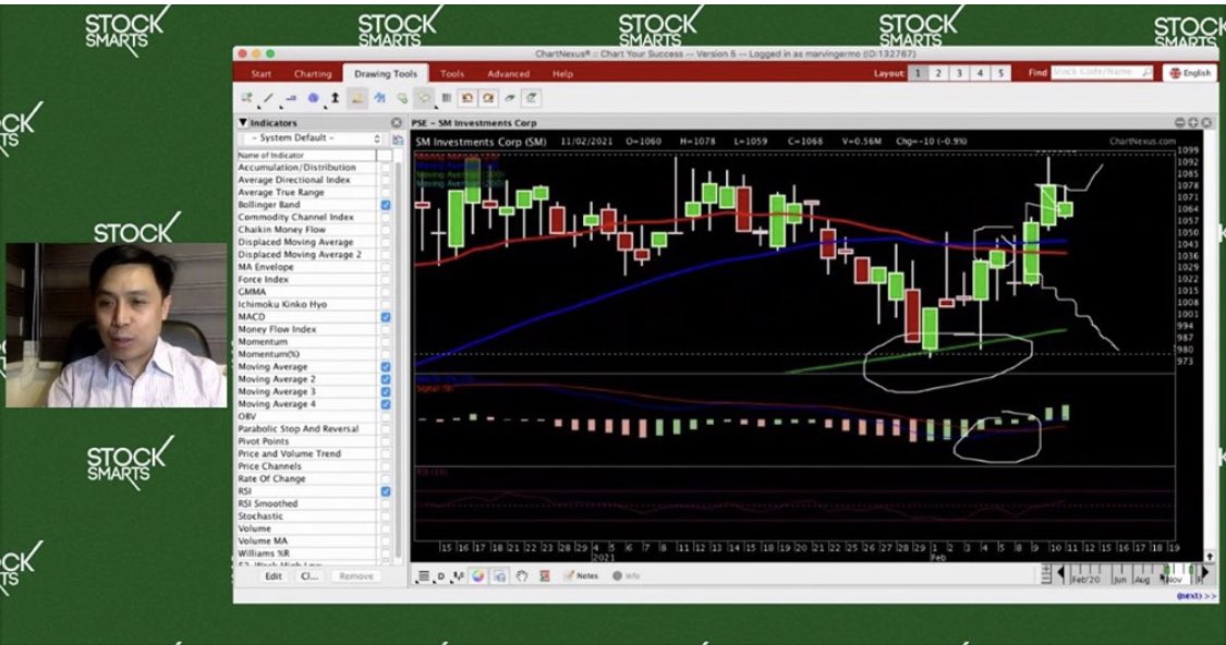 marvingermo's tweet photo. #StocksByRequest - February 11, 2021
https://t.co/LspuGpzeeS
#CNVRG #AGI #SMPH #MBT #SM #JFC #BPI #MPI #TECH https://t.co/wuiUKItyOi