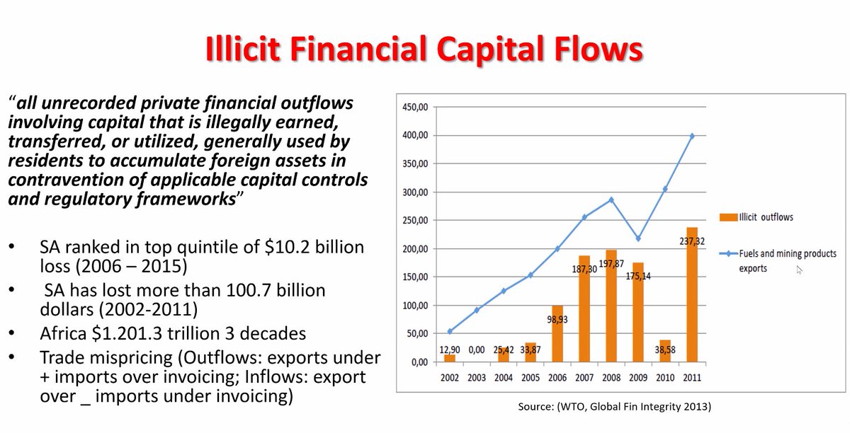 StellBusSchool's tweet photo. Illicit Financial Capital Flows chart at today’s #MBAPAF panel discussion. #africanfronteirs #AfricaRising https://t.co/92TFpklA9J