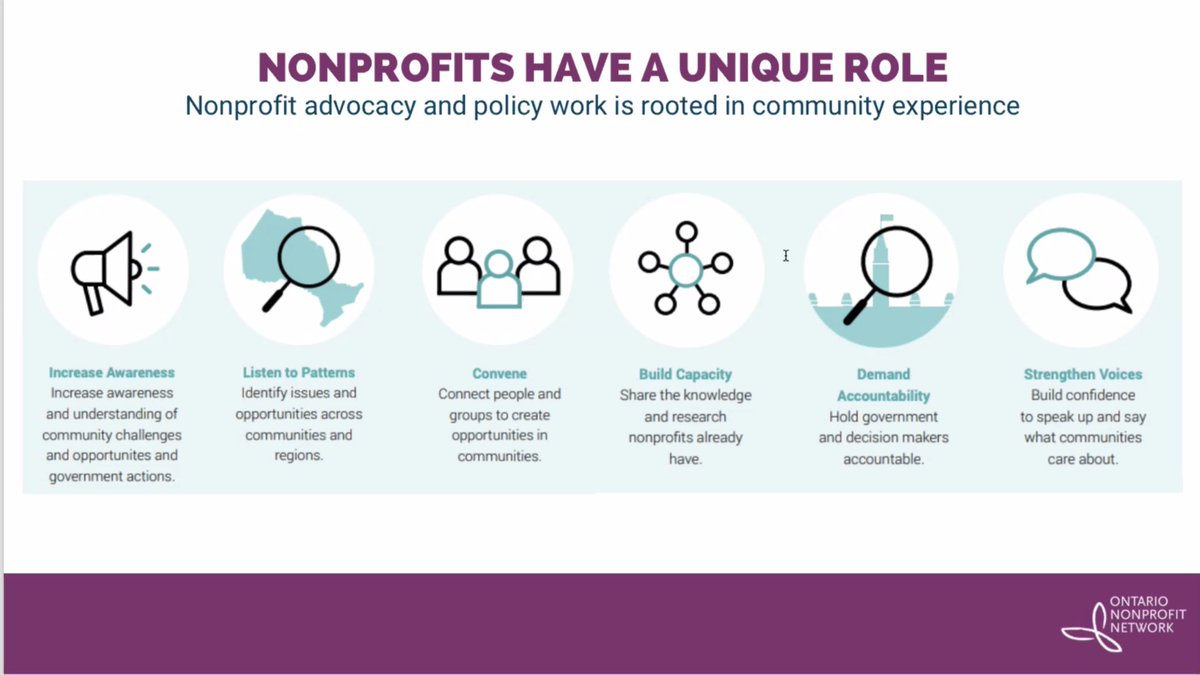 "You have an opportunity to advocate on behalf of the people you serve. Non-profits are a bridge to communities, often as first-responders. We have a unique role to increase awareness and demand accountability in governments." 

— @ctaylor_onn right now @ #ChangeMakers conference
