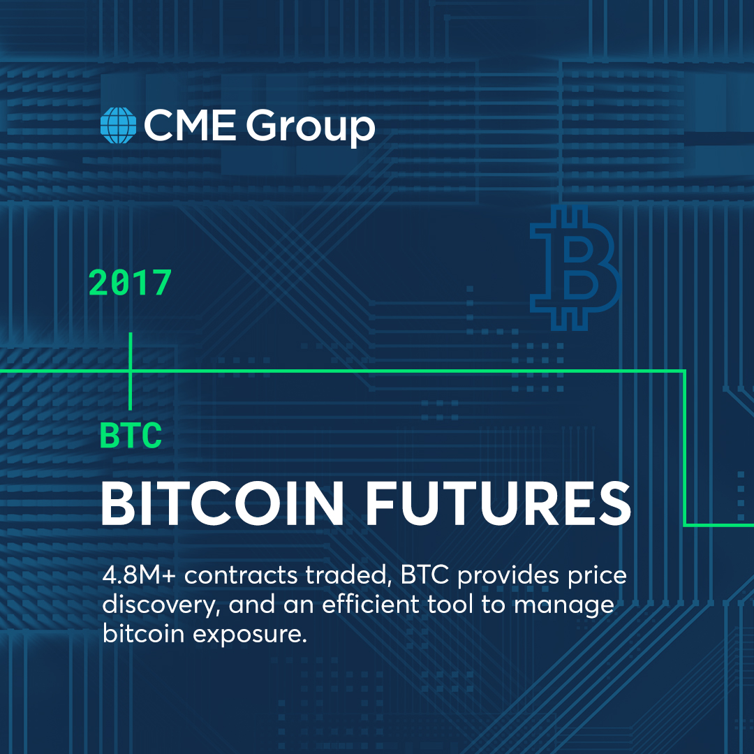 CMEGroup's tweet photo. The latest chapter in CME Group cryptocurrency innovation is here ‒ Ether futures are trading now.  https://t.co/kPOqlmq2VP