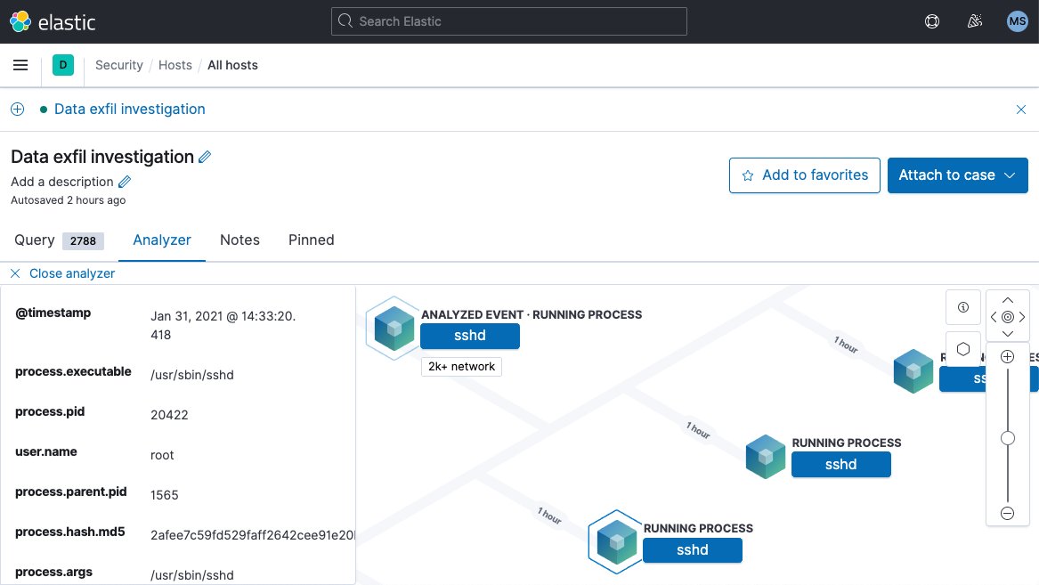 Likewise, Elastic Security brings in many interesting updates: MITRE ATT&CK® sub-techniques context, Alert management, Refreshed timeline investigation UI, richer host visualization UI (pic below!) https://www.elastic.co/blog/whats-new-elastic-security-7-11-0-cloud-host-detections-accessible-UI