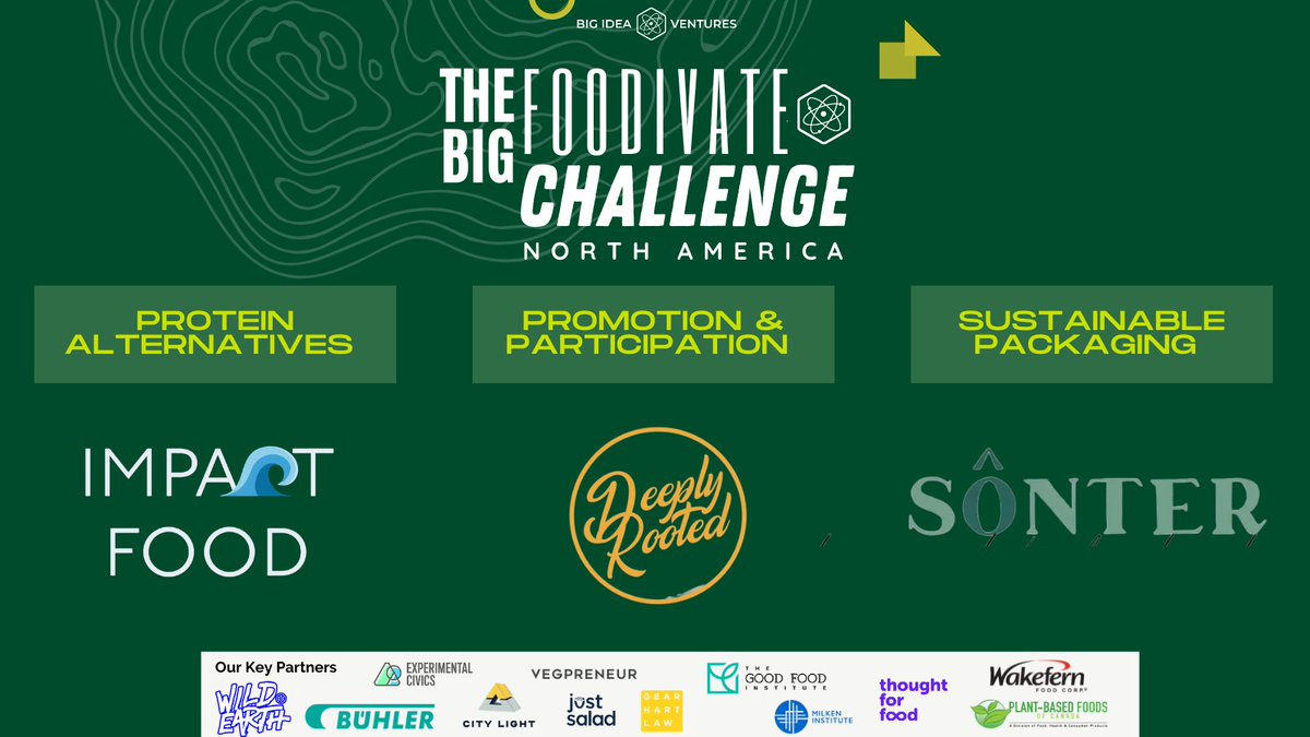 Last Friday <a href="/bigideaventures/">Big Idea Ventures</a> successfully concluded #TheBigFoodivateChallenge, with inspiring pitches our student entrepreneurs finalists!

Thank you to our expert judges and partners for your valuable input and support, and congratulations to the winners! Stay tuned for more 😎