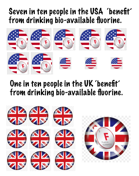 Nobody pays any attention.