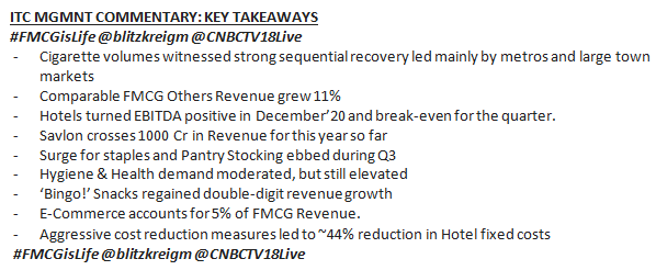 blitzkreigm's tweet photo. ITC MANAGEMENT COMMENTARY
Key Takeaways: Good Internals
@CNBCTV18Live @ITCCorpCom #FMCGisLife https://t.co/qjyeHzur6k