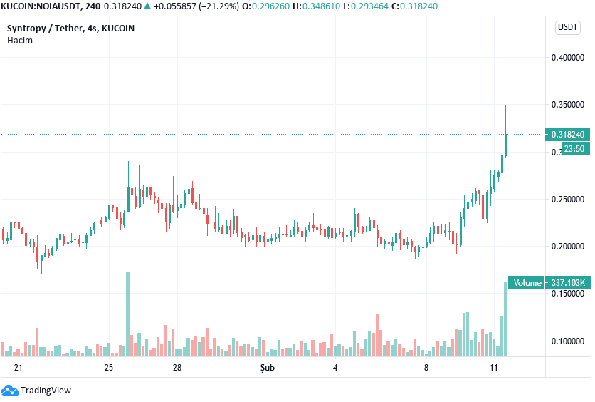 ZK-Queen 🩷 tweet media