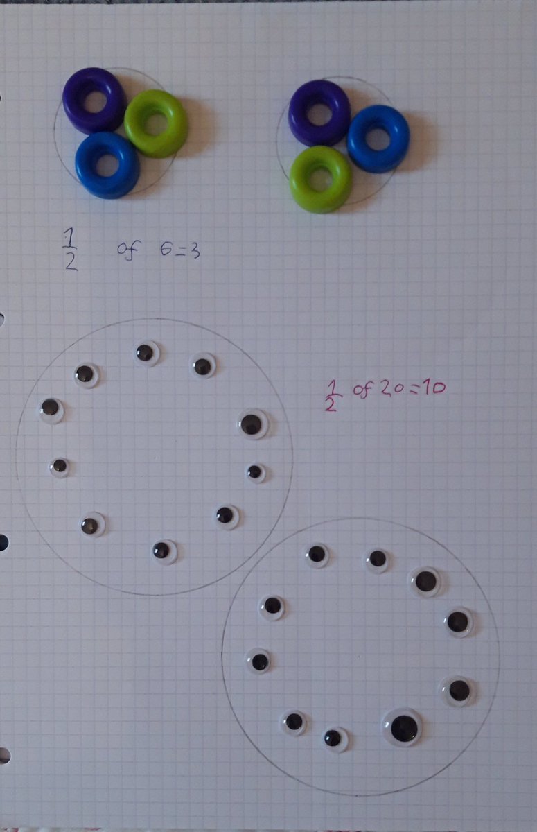 MissCWhite1's tweet photo. Year 1 have been halving amounts up to 20 today in Maths. We have been very impressed by the creative methods and resources theyβve used. @MissTurner2019 @MrsQuinnCentral @Centralprimary #MathisCentral https://t.co/39ZBRa3h6x