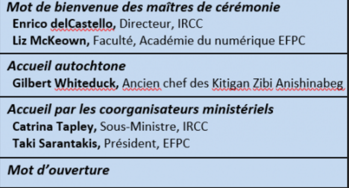 RimaSakrGC's tweet photo. La Conférence sur les Données 2021. Aperçu jour 1 le 18 février de 11-11h45 ! https://t.co/ZVNLxzPJWy
Un événement à ne pas manquer ! Inscrivez-vous dès aujourd’hui sans frais ici https://t.co/BleXxqksGX #DonnéesGC2021 https://t.co/t92YPdPdoX
