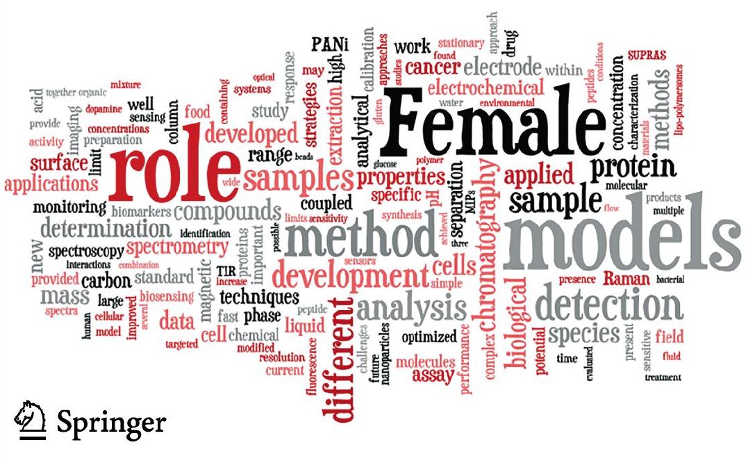 AnalBioanalChem's tweet photo. To celebrate @WomenScienceDay we wish to highlight the great work of all #ABCFemaleRoleModels in #Analytical #Chemistry 🧬🔬🎉
#WomenInScience #WomenInSTEM @lilivilaplana @yuxinli920 @SombersLab @navi_ratnachira @HerasAranzazu
https://t.co/YF0PT5gg6D https://t.co/p2FLcOPFYk