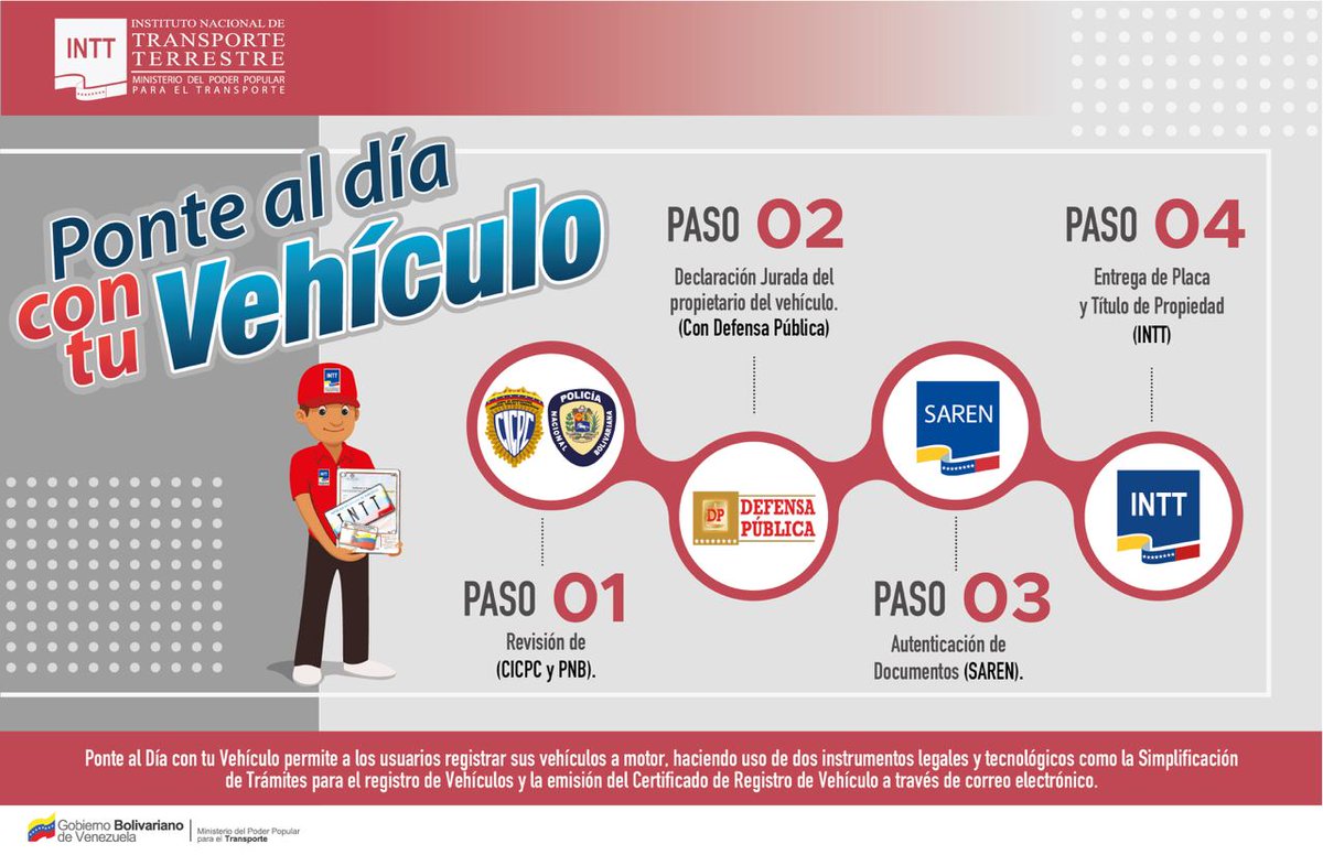 VTVcanal8's tweet photo. #PENDIENTE🗣️| Primer paso para que un usuario registre su vehículo en este operativo lo realiza con las instituciones PNB y CICPC, que son las responsables de verificar los seriales del vehículo y entregar la constancia de revisión vehicular, de no poseerla

#CiudadesComunales https://t.co/kVFAVZi629
