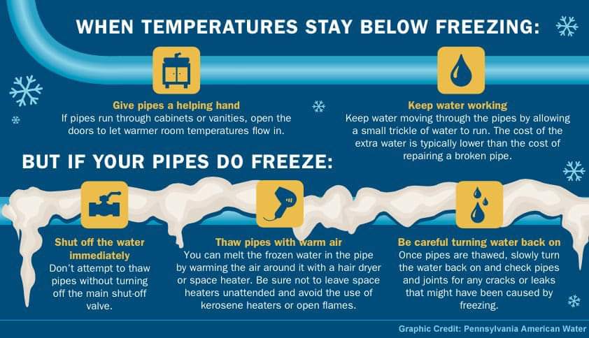 We are experiencing frigid temperatures this week – and record-low temperatures are predicted over the weekend with wind chills expected to be in the negatives. Here are some helpful tips to keep your pipes from freezing when temperatures are below freezing. 

Stay safe and warm!