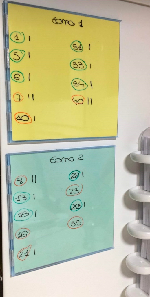 bravestorming's tweet photo. Thank you @neverenoughstationery for sharing her usage of Mover Erase and Mover 😁 https://t.co/29m7nCBIjS