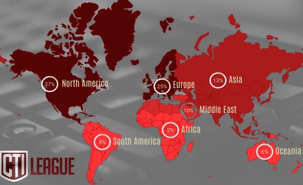 CTI League tweet media