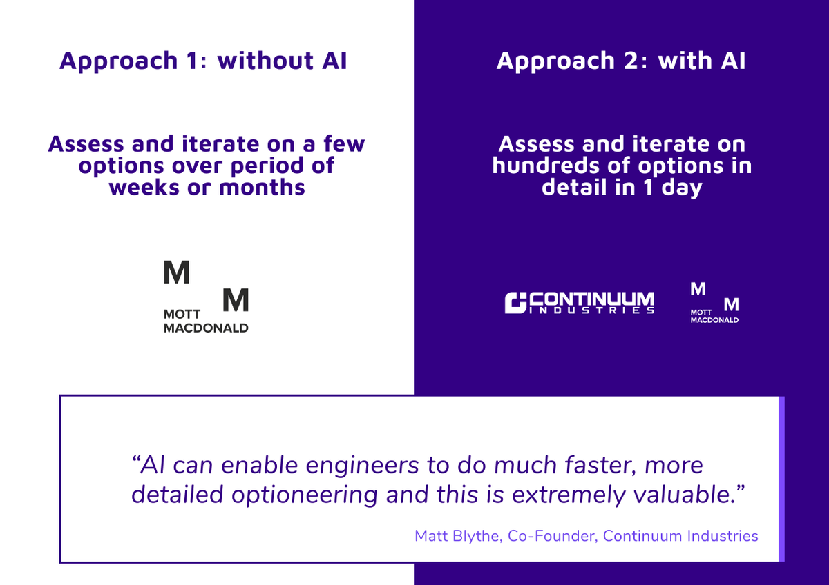 continuum_ind's tweet photo. 👷🏽‍♀️ When engineers use AI to design linear projects, how does it change their approach? And what does the workflow look like?

👨🏾‍💻 If you're curious to find out more, download our short case study with Mott MacDonald's water team!

https://t.co/MBs2RCrSTP

🛑 Too busy? Thread👇🧵 https://t.co/W1KI1rydvZ