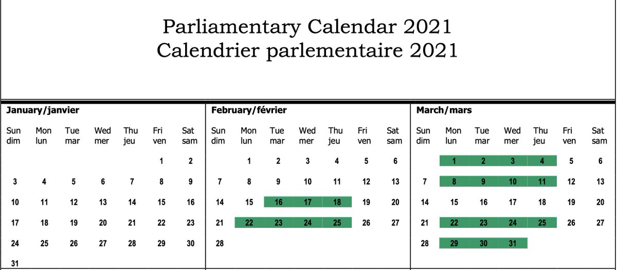 Here's one Q...If March Break is indeed delayed in part to discourage travel, will the Ford gov't also delay the March Break for Queen's Park? 

As we have seen before some MPP's have had trouble saying put #Onpoli #Onted