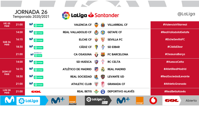 Horarios de la jornada 26 en LaLiga Santander.